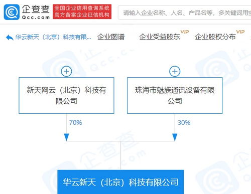 魅族关联企业参股成立新公司,注册资本 500 万元